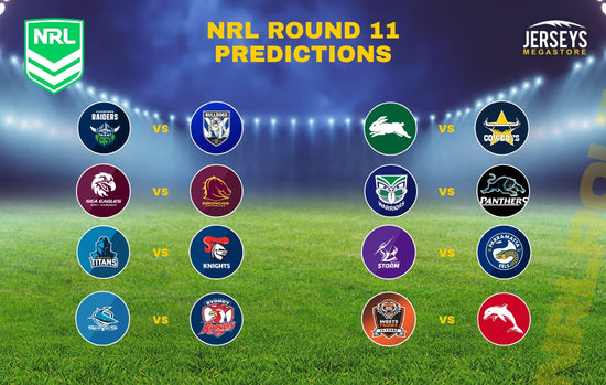 NRL 2024 Predictions